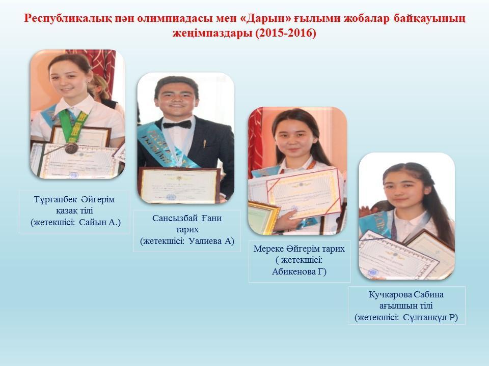 Преподаватели шығармашылығы