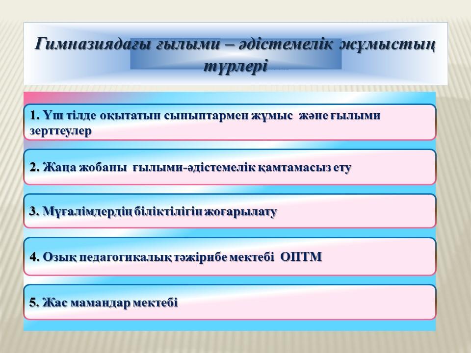 Әдістемелік кеңес