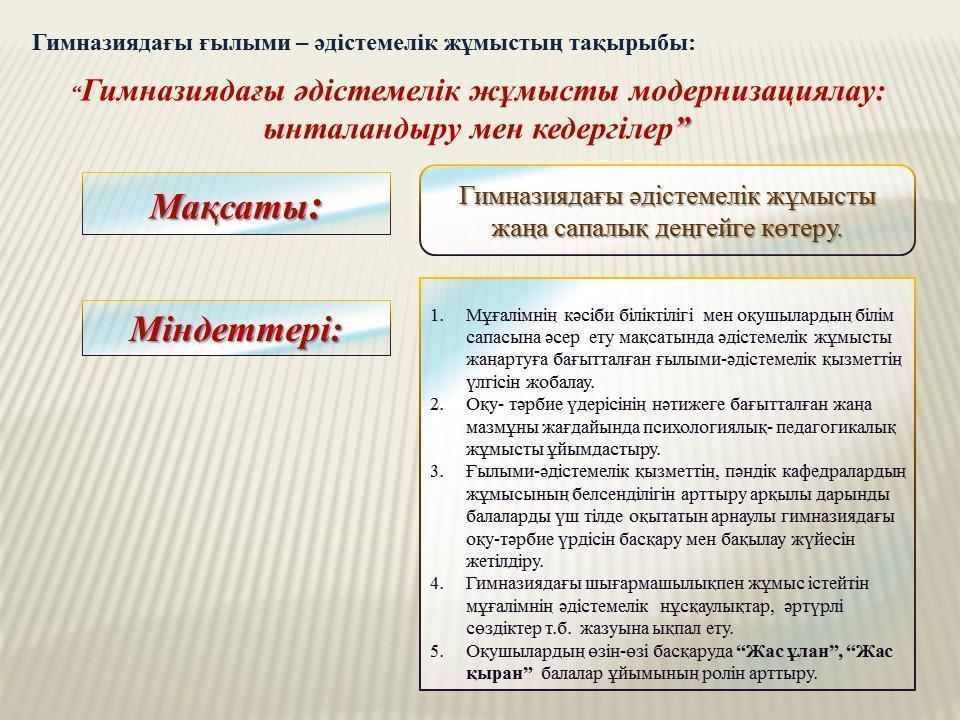 Әдістемелік кеңес