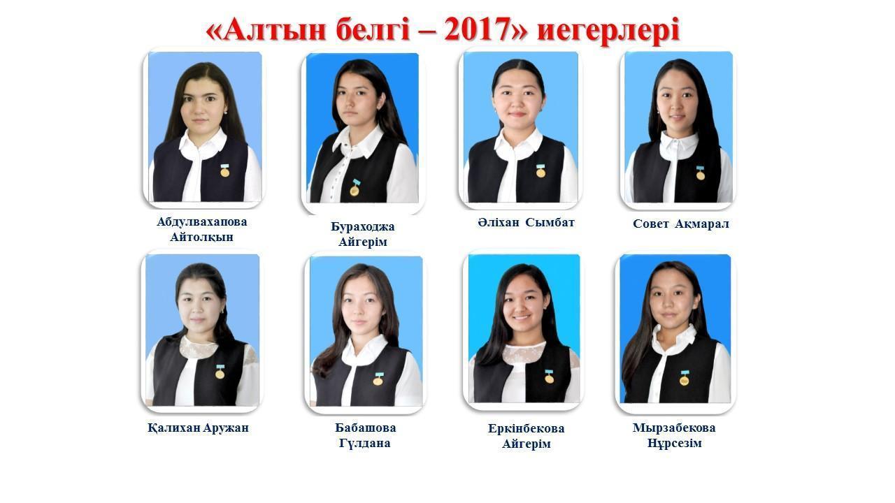 Алтын белгі иегерлері