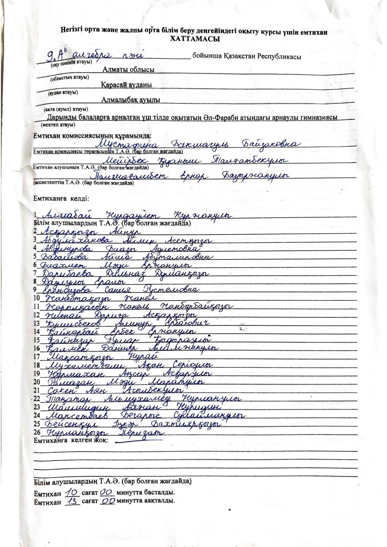 Қорытынды бітіру емтихандарының хаттамасы 2021-2022. Алгебра