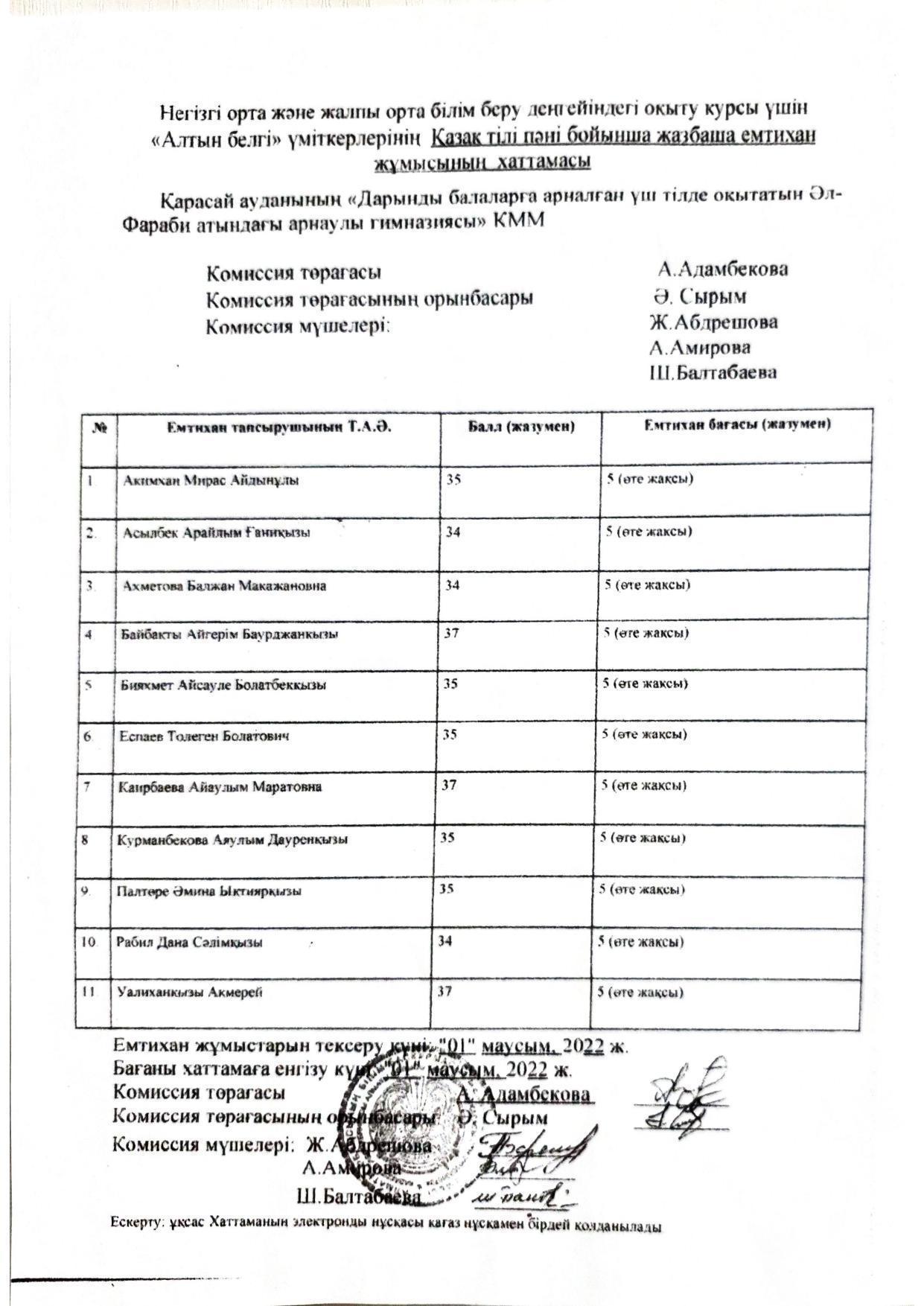 Алтын белгі үміткерлерінің емтихан хаттамалары