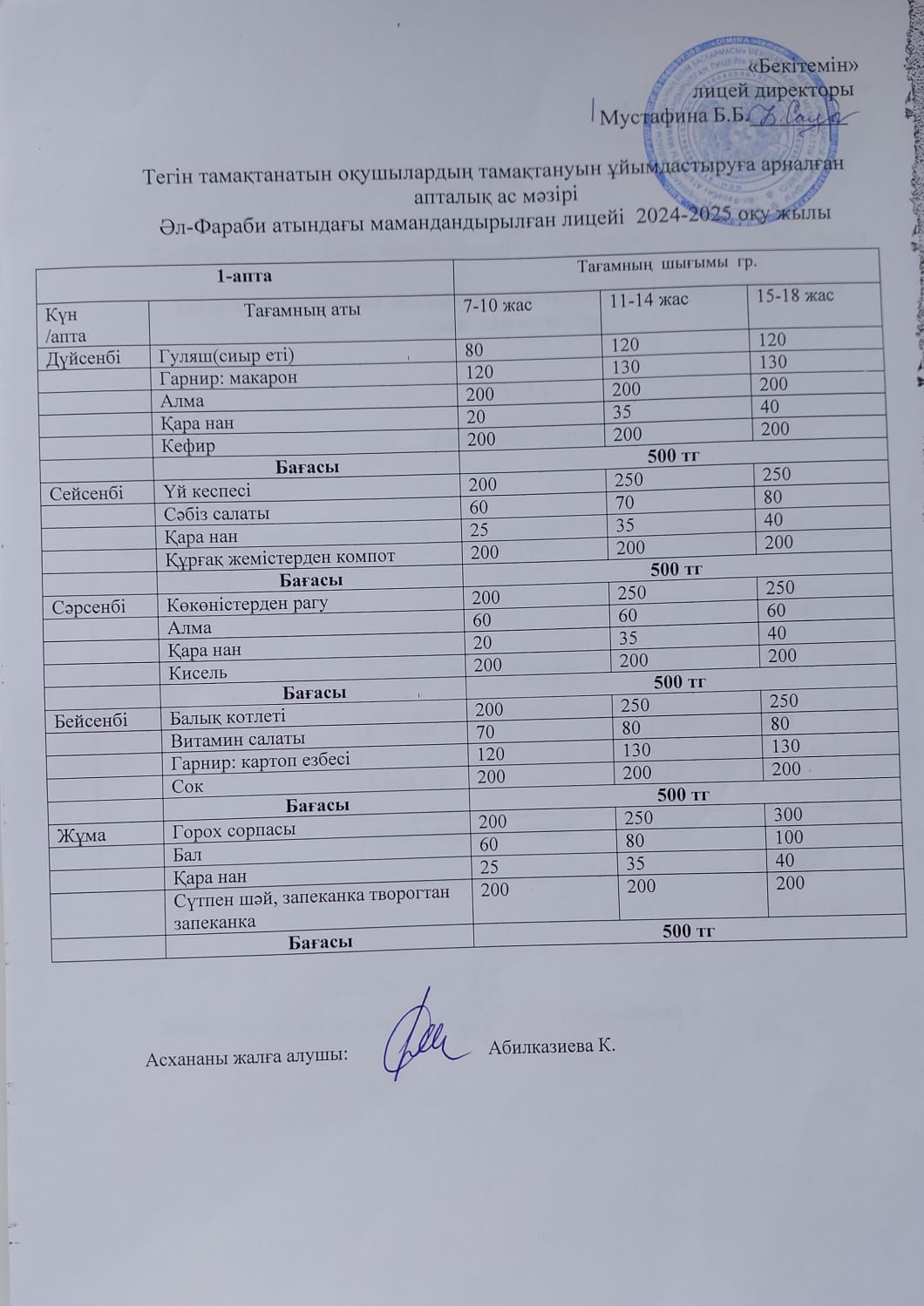 Жалпы меню (1-апта)