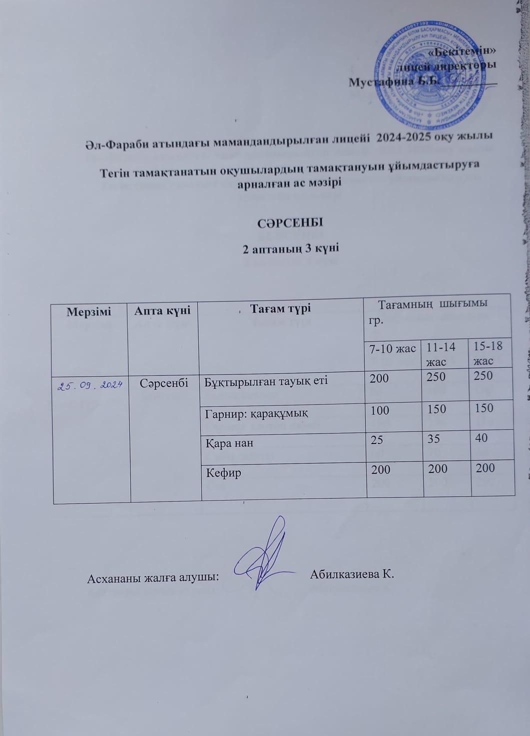 Меню сәрсенбі (2-апта)